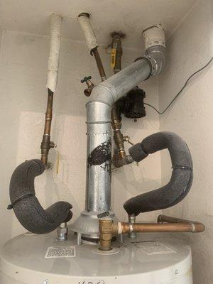 Spectacular Projects