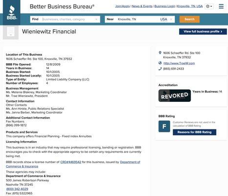 Wieniewitz Financial