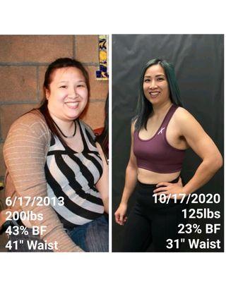 Another Amazing Transformation. Unhealthy lifestyle to a Healthy Lifestyle. Call or TEXT us NOW to get Transformed!