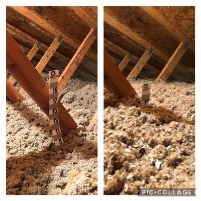 Home Performance Solutions