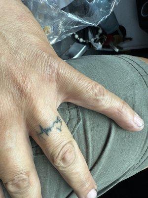 Good light hand for the area that we got out ring