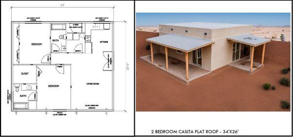 Ag Estimating Services