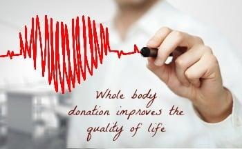 Lifelegacy Foundation