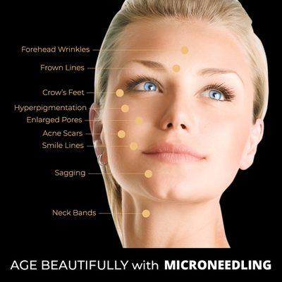 Permanent Cosmetics BeautiQ