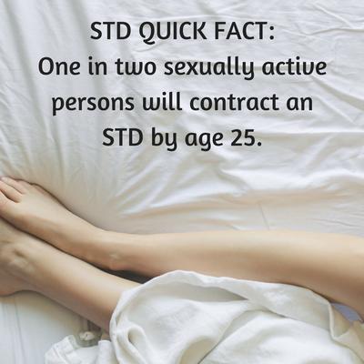 Call today for a free and confidential STD/STI screening.