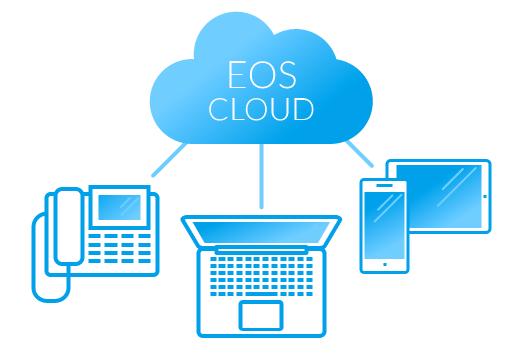 Extended Office Solutions