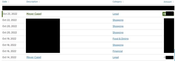 Meyer Capel Law Office