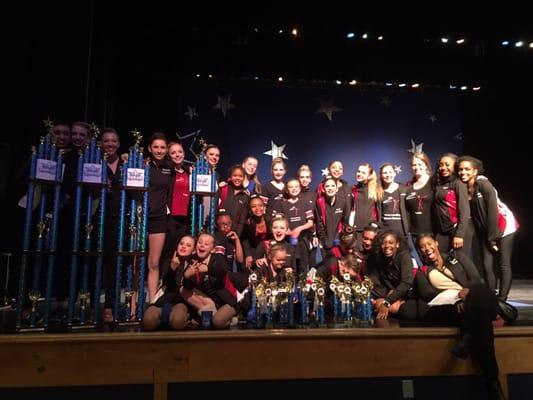 First Landing Dance Center