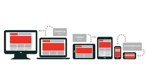 Web development and design