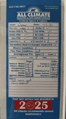 All Climate Heating & Air Conditioning