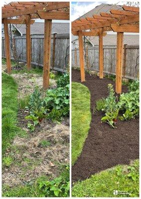 Sonnies Lawn Maintenance