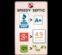Speedy Septic