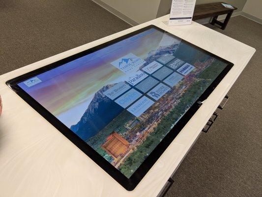 State of the Art technology