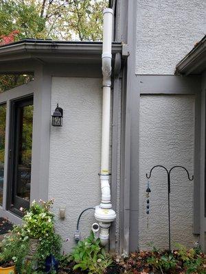 Radon Systems