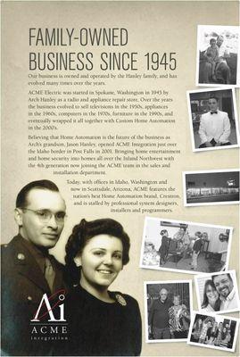 Acme Integration & Automation