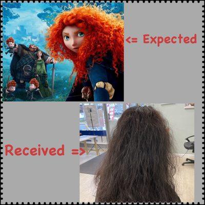 Cutting Edge Hair Studio