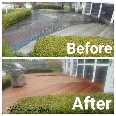 Melvin Power Wash