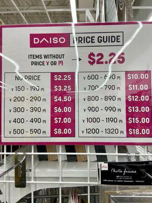 Prices went up...thanks tariffs...