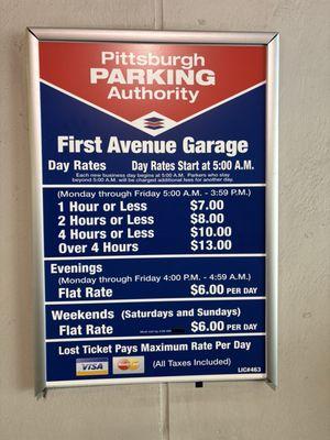 Rates as of June 2025