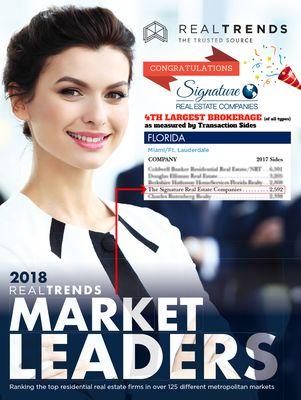 Signature Real Estate Companies, LLC