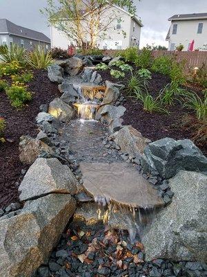 All Seasons Lawn & Landscape