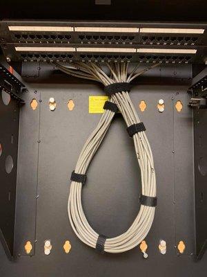 Interactive Media Operation