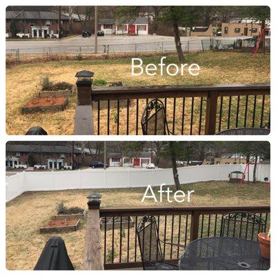 Affordable Fencing of St. Louis