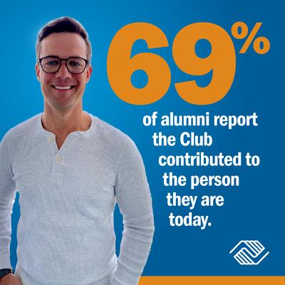 Boys & Girls Club - West Plains