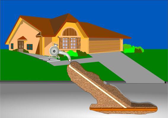 Sewer Relining without digging