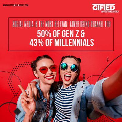 Gifted Advertising Agency