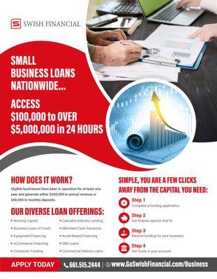We can fund your next Business Opportunity through Business Term Loans, Business Lines of Credit or Equipment Financing. Apply Today!