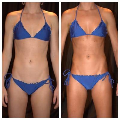 Tan-talizing Custom Airbrush Tanning