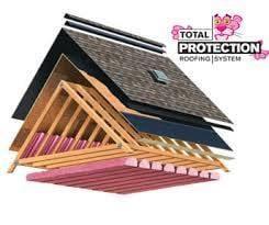 On Call Contracting Group