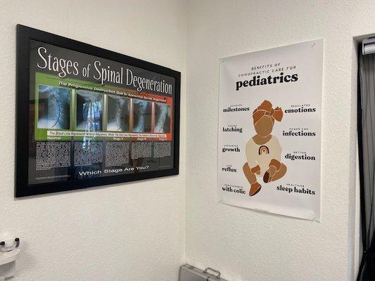 Foundation Chiropractic