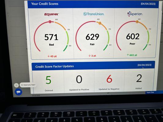 Responsible credit management, such as maintaining a mix of credit types, contributed to the increase in your score.