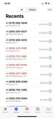 Central Mortgage Funding