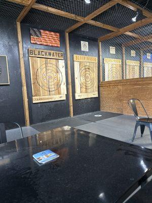 Black Water Axes & Ales