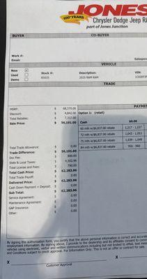 Jones Chrysler Dodge Jeep RAM