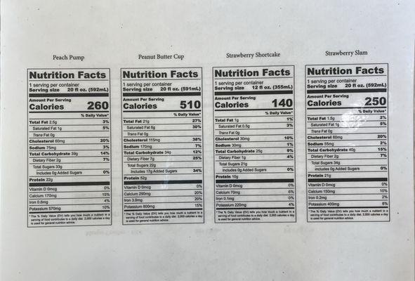 Nutrition Facts