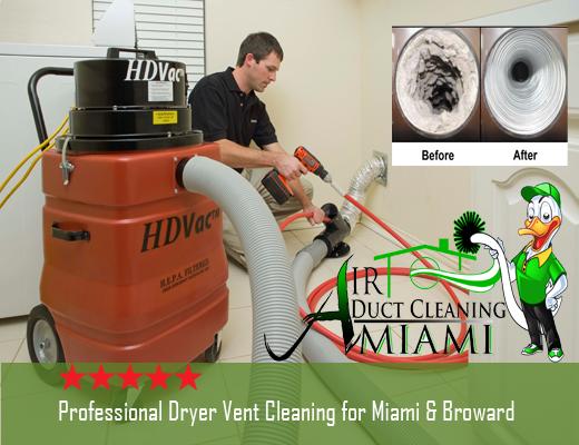 Dryer Vent Cleaning (954) 296-8628