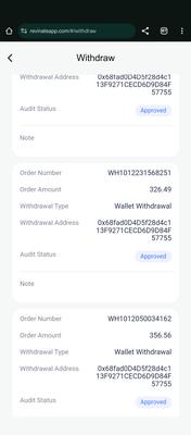 Aqui Ello ES’ Investments