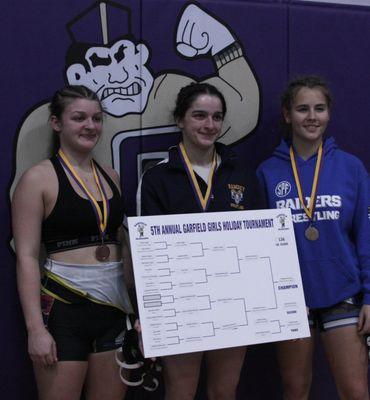 1st Place! Garfield Tournament December 2025
Great Work Lizzie!