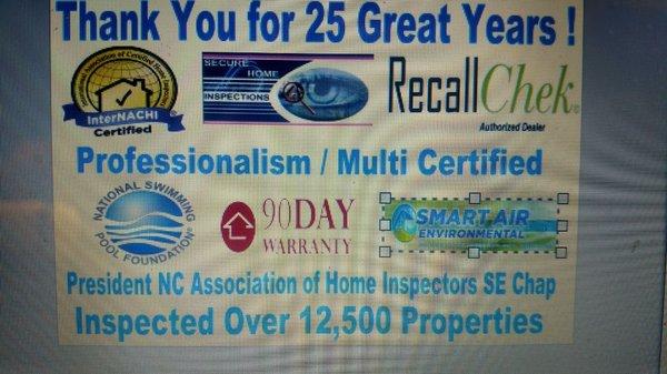 Secure Home Inspections