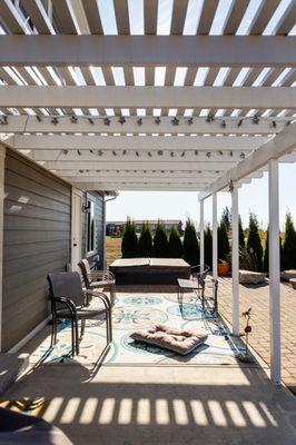 Parrish Real Estate Group - Keller Williams Spokane