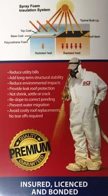 RCI Integrated Construction