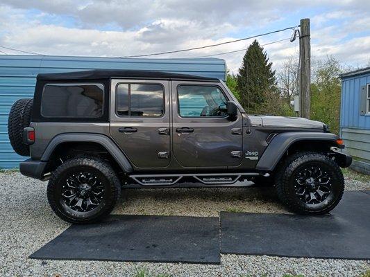 Performance Detailing