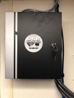 Dallas Security Cameras