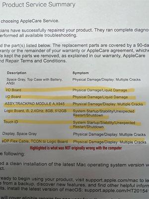 Computer Technology Solutions