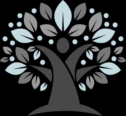 Focus Women's Health And Wellness