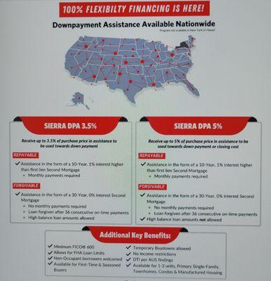 Michelle Paxton - Mortgage Partners